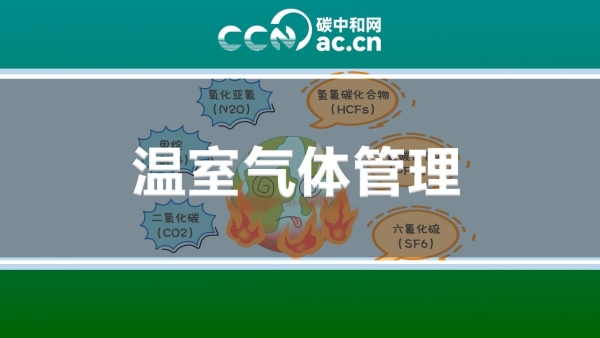 关于发布《温室气体管理师评价规范》的通知